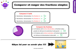 Comparer et ranger des fractions simples - Cours, Leçon : 4eme Primaire - PDF gratuit à imprimer