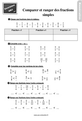 Comparer et ranger des fractions simples - Exercices : 4eme Primaire - PDF à imprimer