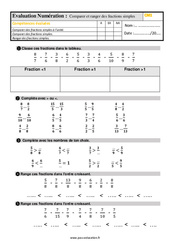 Comparer et ranger des fractions simples - Examen Evaluation : 4eme Primaire - PDF à imprimer