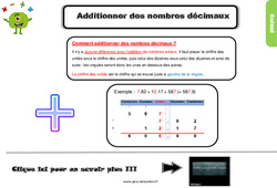 Additionner des nombres décimaux - Cours, Leçon, trace écrite : 4eme Primaire <small style='color:inherit;'>(téléchargement gratuit)</small>