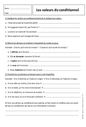 Valeurs du conditionnel - Exercices corrigés : 6eme Primaire - PDF à imprimer