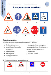 Les panneaux routiers - Lecture compréhension : 4eme Primaire - PDF à imprimer