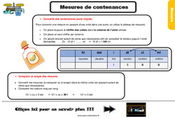 Mesures de contenance - Cours, Leçon, trace écrite : 5eme Primaire - PDF gratuit à imprimer
