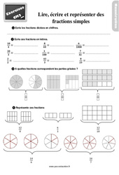 Lire, écrire et représenter des fractions simples - Exercices : 5eme Primaire - PDF à imprimer