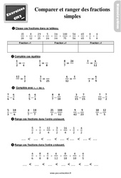Comparer et ranger des fractions simples - Exercices avec les corrections : 5eme Primaire - PDF à imprimer
