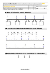 Placer des fractions simples sur des droites graduées - Examen Evaluation : 5eme Primaire - PDF à imprimer