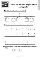 Placer des fractions simples sur une droite graduée - Exercices : 5eme Primaire - PDF à imprimer
