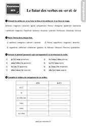 Le futur des verbes en - er et - ir - Exercices, révisions : 3eme Primaire - PDF à imprimer