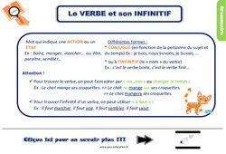 Le verbe et son infinitif - Cours, Leçon, trace écrite : 3eme Primaire <small style='color:inherit;'>(téléchargement gratuit)</small>