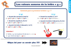 Les valeurs sonores de la lettre « g » - Cours, Leçon, trace écrite : 3eme Primaire <small style='color:inherit;'>(téléchargement gratuit)</small>