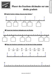 Placer des fractions décimales sur une droite graduée - Exercices : 4eme Primaire - PDF à imprimer