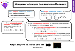 Comparer et ranger des nombres décimaux - Cours, Leçon : 4eme Primaire - PDF gratuit à imprimer