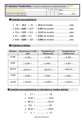 Encadrer et intercaler des nombres décimaux - Examen Evaluation : 4eme Primaire - PDF à imprimer