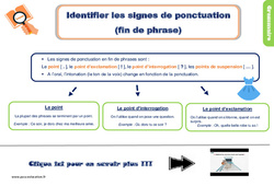 La ponctuation - Cours, Leçon, trace écrite : 2eme Primaire - PDF gratuit à imprimer
