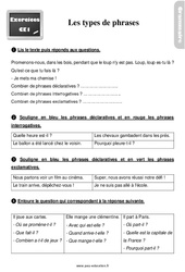 Les types de phrases - Exercices, révisions : 2eme Primaire - PDF à imprimer