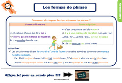 Les formes de phrases - Cours, Leçon, trace écrite : 3eme Primaire - PDF gratuit à imprimer