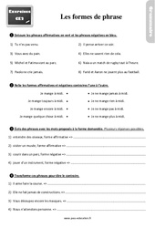 Les formes de phrases - Exercices, révisions : 3eme Primaire - PDF à imprimer