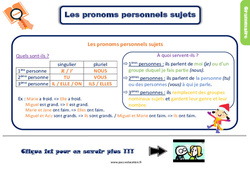 Les pronoms personnels sujets - Cours, Leçon, trace écrite : 3eme Primaire - PDF gratuit à imprimer