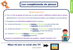 Les compléments de phrase - Cours, Leçon, trace écrite : 3eme Primaire - PDF gratuit à imprimer