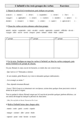 Infinitif - 3 groupes de verbes - Exercices - Conjugaison : 4eme Primaire - PDF à imprimer