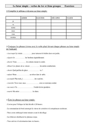 Verbes du 1er ème groupes - Futur simple - Exercices - Conjugaison : 4eme Primaire - PDF à imprimer