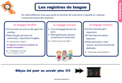 Les registres de langue - Cours, Leçon, trace écrite : 3eme Primaire <small style='color:inherit;'>(téléchargement gratuit)</small>