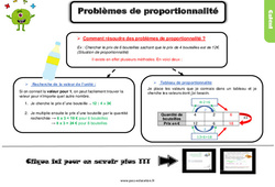 Problèmes de proportionnalité - Cours, Leçon, trace écrite : 4eme Primaire <small style='color:inherit;'>(téléchargement gratuit)</small>