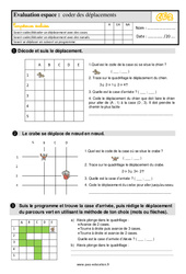 Évaluation, bilan sur coder des déplacements au avec la correction : 3eme Primaire