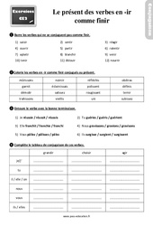 Le présent des verbes en - ir - Exercices, révisions : 3eme Primaire - PDF à imprimer