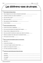 Phrase déclarative - interrogative - impérative et exclamative - Exercices  : 3eme Primaire - PDF à imprimer