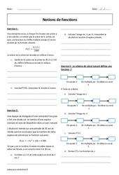 Notions de fonctions - Exercices corrigés  : 3eme Secondaire - PDF à imprimer