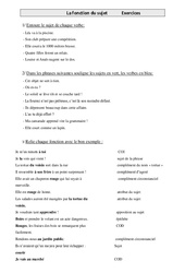 Fonction du sujet - Exercices - Grammaire : 4eme Primaire - PDF à imprimer