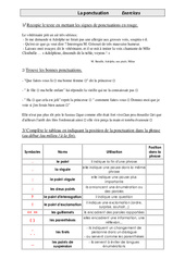 Ponctuation - Exercices - Grammaire : 4eme Primaire - PDF à imprimer