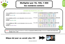Multiplier par 10, 100, 1 000 les nombres entiers - Cours, Leçon : 3eme Primaire <small style='color:inherit;'>(téléchargement gratuit)</small>