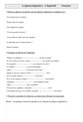 Phrase impérative - Exercices sur l'impératif : 4eme Primaire - PDF à imprimer
