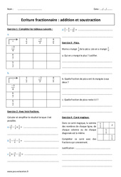 Soustraction et addition - Exercices - Ecriture fractionnaire : 2eme Secondaire - PDF à imprimer