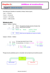 Leçon Calculs de durée - Cours : 6eme Primaire - PDF à imprimer