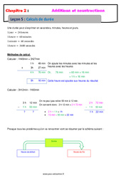 Calculs de durée - Cours - Addition et soustraction des nombres décimaux : 6eme Primaire - PDF à imprimer
