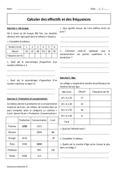 Effectifs - Fréquences - Exercices  - Calculer : 1ere Secondaire - PDF à imprimer