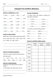 Comparer les nombres décimaux - Exercices avec correction : 6eme Primaire - PDF à imprimer