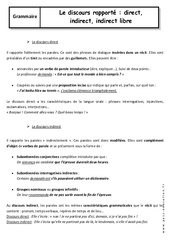 Discours rapportés - Directs et indirects - Cours : 3eme Secondaire - PDF à imprimer