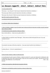 Directs et indirects - Exercices corrigés sur les discours rapportés : 3eme Secondaire - PDF à imprimer