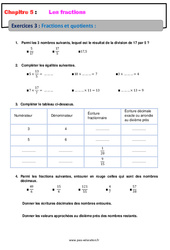 Fractions et quotients - Révisions - Exercices avec correction - Les fractions : 6eme Primaire - PDF à imprimer