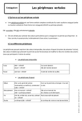 Périphrases verbales - Cours : 3eme Secondaire - PDF à imprimer