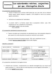 Subordonnées relatives, conjonctives par que , interrogative directe - Cours : 3eme Secondaire - PDF à imprimer