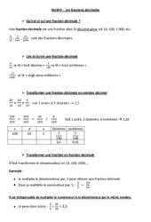 Fractions décimales - Cours, Leçon - Numération - Mathématiques : 4eme, 5eme Primaire