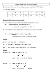 Lire et écrire les chiffres romains - Cours, Leçon - Numération - Mathématiques : 4eme, 5eme Primaire