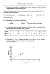 Proportionnalité - Cours, Leçon - Gestion des données : 4eme, 5eme Primaire - PDF gratuit à imprimer