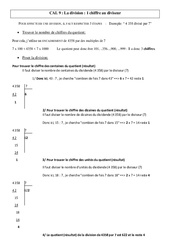 Division à 1 chiffre au diviseur - Cours, Leçon - Calculs : 4eme, 5eme Primaire - PDF gratuit à imprimer