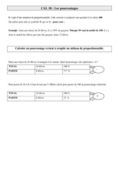Pourcentages - Cours, Leçon - Gestion des données : 4eme, 5eme Primaire - PDF gratuit à imprimer